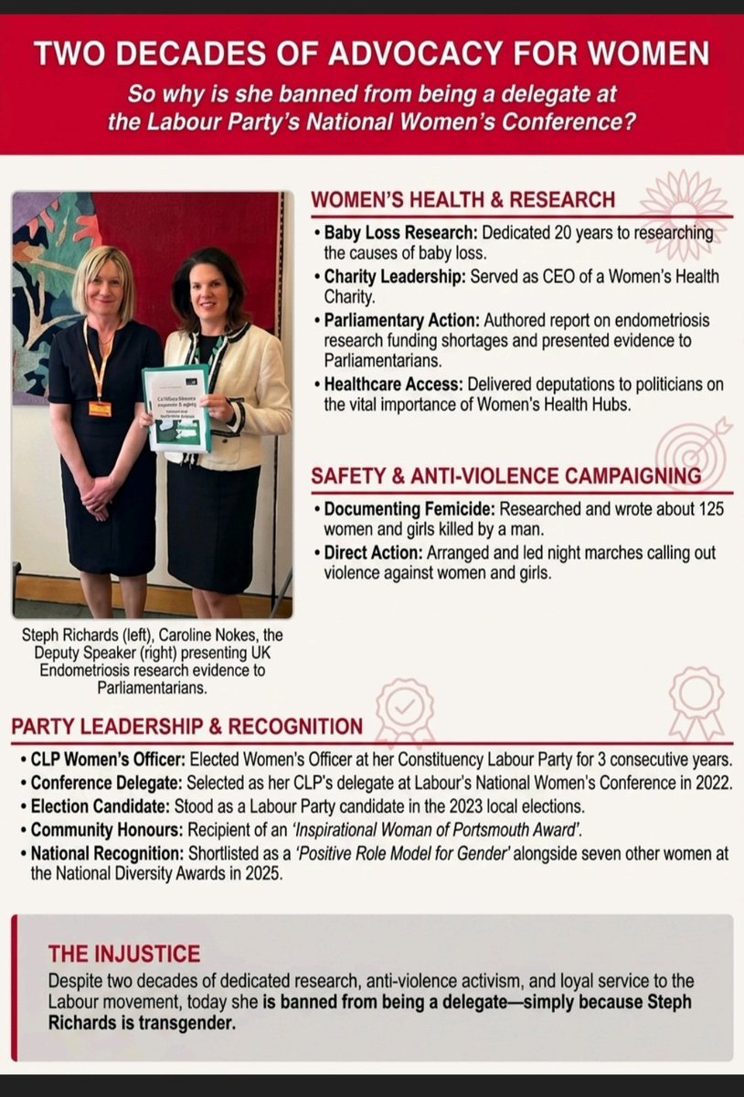 PompeySteph's tweet photo. Today, the strength of feeling in the Labour Party about trans inclusion was made loud & clear. 

In theory, the 650 CLPs could have sent 2 delegates each, to the Women's Conference, meaning in total 1300 delegates could have been present - in reality just 225 delegates were there.

Most CLPs clearly boycotted the conference, as did every major affiliated union, bar one. 

Our inside team reports the conference was "flat, "desperate" and "sad."

To be clear, while all trans members of the Labour Party will be very grateful for the support shown today, we are also desperately sad it had to come to this. 

One delegate said "why has there not been a vote on this, clearly with the odd exception, we want trans women in the room with us." 

This begs the question: why is @UKLabour scared to talk about trans rights? 

I have always backed the need for single sex spaces (subject to being proportionate to a legitimate aim), but how can it be legitimate not to allow trans women to be a delegate at a conference? 

In the future, Labour needs to rename the Women's Conference an "Equality Conference" for ALL the equality strands (Women, LGBT+, BAME and Disabilities); then and only then can Labour reclaim the title of  the "Party of Equality"

#Lab26 #LabConf #Labour #LabWomen #LabWomen26