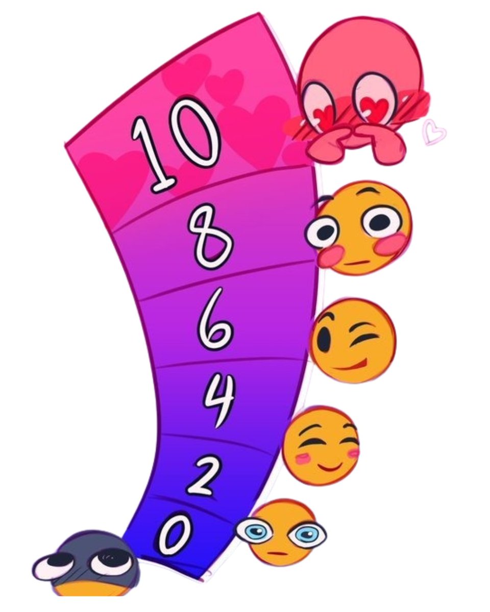 its_Irisenvt's tweet photo. Drop your OCs below and I’ll rate them!💗📷 https://t.co/314bmuMuOK