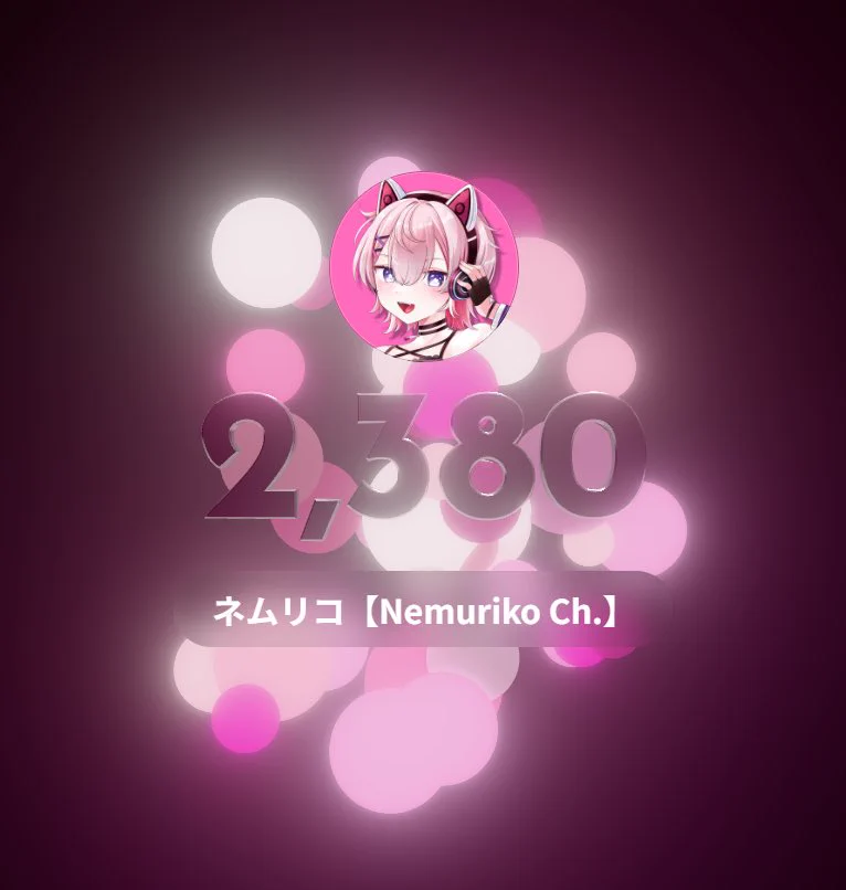 ネムリコ🌷🧚‍♀️NEXIV/個人Vtuber (@Nemuriko_Nem) / X