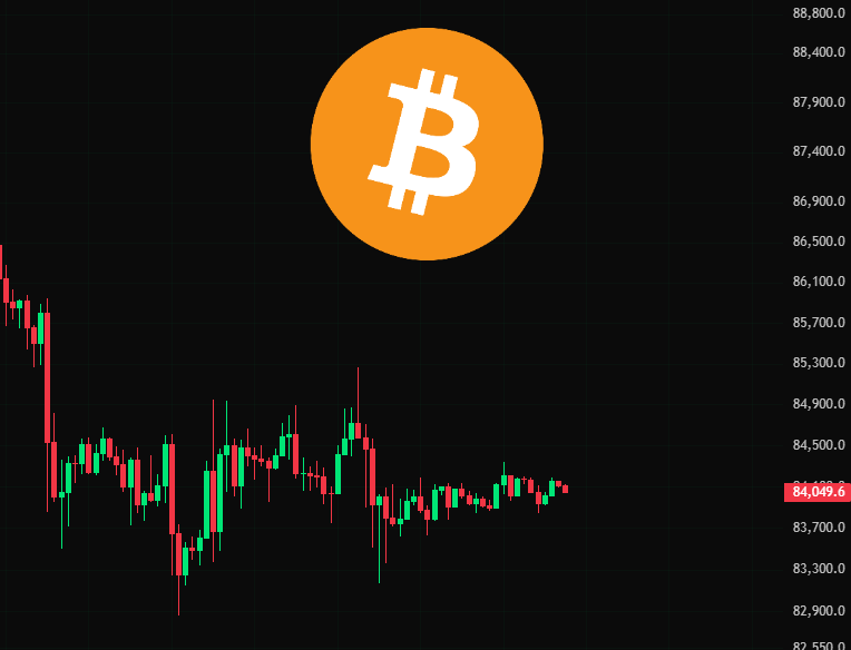 cryptojack's tweet photo. $BTC is showing the same pattern, it’s barely moving right now.

This kind of compression could be a sign that a BIG SQUEEZE is coming soon. https://t.co/ZHDl8tUviJ