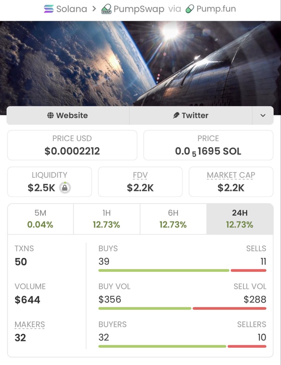 Soltrader_1's tweet photo. $KARDASHEV just ripped 374x 🚀
📈 From $2.2K → $824k MCAP 🔥

I drop my highest-conviction Solana memecoin plays early in my private alpha TG — before they go parabolic.

DM now to lock in the next run.

Ca: 5wW9mhbwq1HTFh341iimpmrqBB4mfxdXiYhdYBL7hUnp https://t.co/6gBbUoa7hv