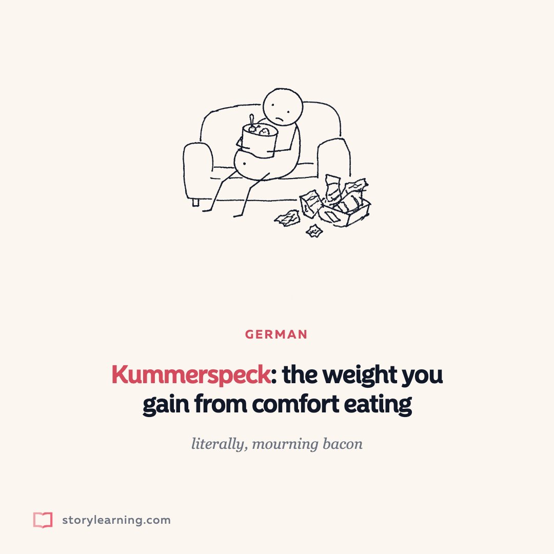 Olly_IWTYAL's tweet photo. German has a single word for the weight you gain from comfort eating.

Kummerspeck. Literally, mourning bacon.

Ich habe zehn Kilo Kummerspeck zugenommen.

You will still have that word tomorrow, and you didn't study it. That is not an accident. https://t.co/C5HiJUGWFU
