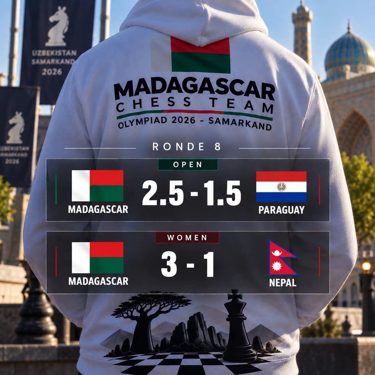Sokooo442's tweet photo. 🇲🇬 DERNIÈRES NOUVELLES DES OLYMPIADES 2026 ! ♟️

Après quelques hauts et bas, nos deux équipes malgaches continuent leur parcours avec détermination !

🇲🇬 Open : 5/8
🇲🇬 Féminines : 4/8

🔥 Une 8e ronde particulièrement réussie !

Les deux équipes nous ont offert de très belles https://t.co/MyTxTboZsE