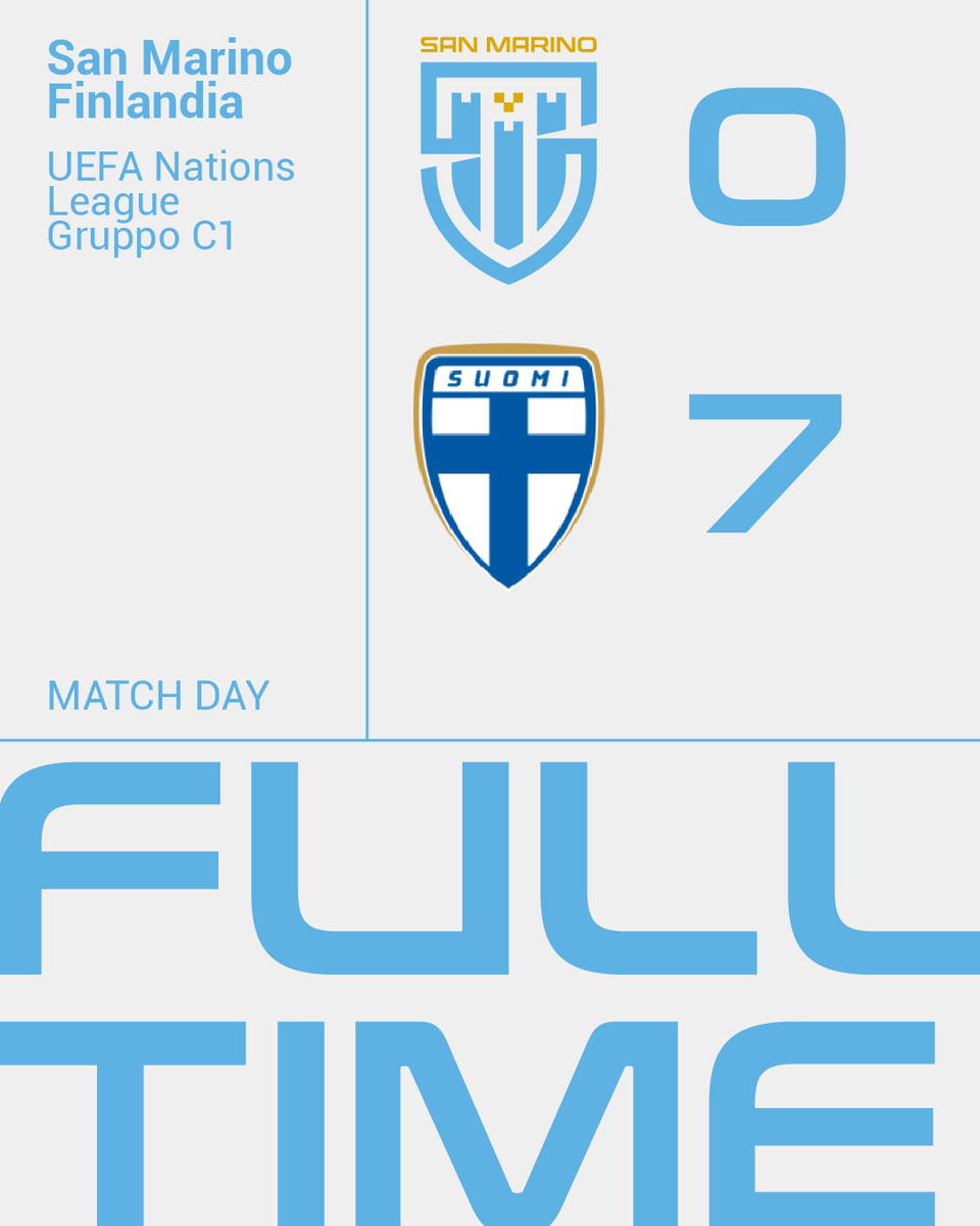 FSGC_official's tweet photo. ๐ธ๐ฒ v ๐ซ๐ฎ | Fischio finale allo Stadium. Nella ripresa i Titani restano in dieci e la Finlandia scappa sul 7-0, trascinata dagli ispiratissimi Walta e Pohjampalo, autori - rispettivamente - di una doppietta e di una tripletta
#SMRFIN #forzasanmarino #forzatitani https://t.co/UeUXduIAy8
