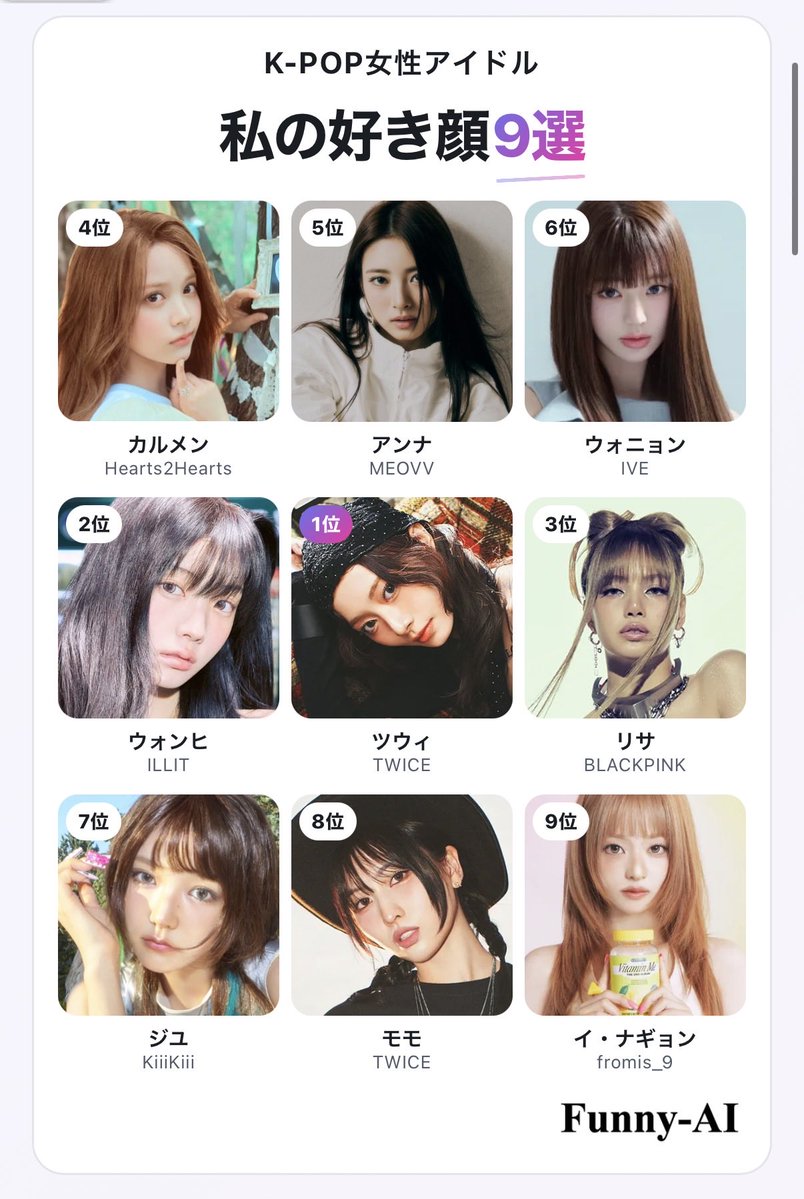 fonddelamerAz24's tweet photo. ガチの顔整いしか愛せないルッキズムこじらせ女が選ぶ好き顔9選。

ナムジャドルはセブチのジュン、AND2BLEのリッキー、ALD1のアンシンも追加で❣️(よくばりミックスグリル)

#私の好きなナムジャドル顔TOP9
#私の好きなヨジャドル顔TOP9
#EBiDAN好き顔9選
#女ドル好き顔9選 https://t.co/jKGNEtV1gg