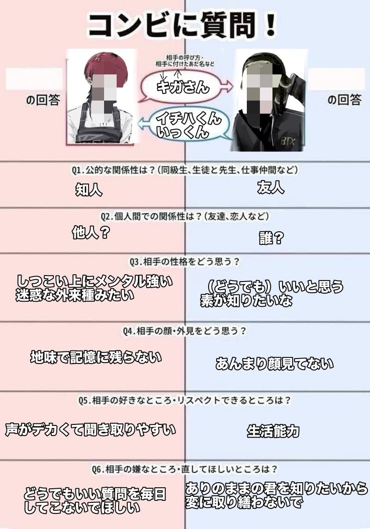 case_id104's tweet photo. よその子の下描きと、うちのこのどうでもいいテンプレ
一緒に載せるなとは思いました🦷🧠 https://t.co/DZEcqhy3RX