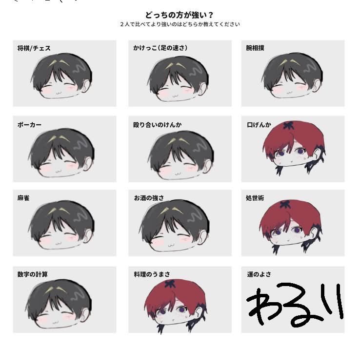 case_id104's tweet photo. よその子の下描きと、うちのこのどうでもいいテンプレ
一緒に載せるなとは思いました🦷🧠 https://t.co/DZEcqhy3RX