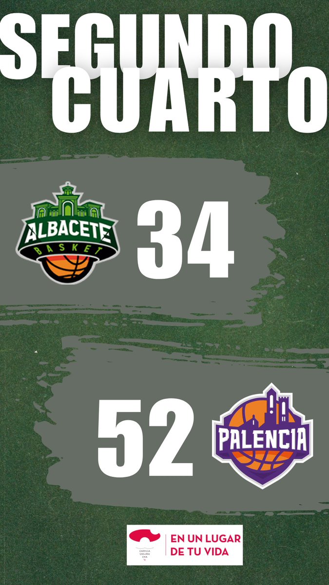 AlbaceteBasket's tweet photo. DESCANSO | Bueno Arenas Albacete Basket 34 - 52 @Palencia_Basket
Patrocinado por @turismoclm
#ruidoparqueruido https://t.co/wCGAR3V7KW