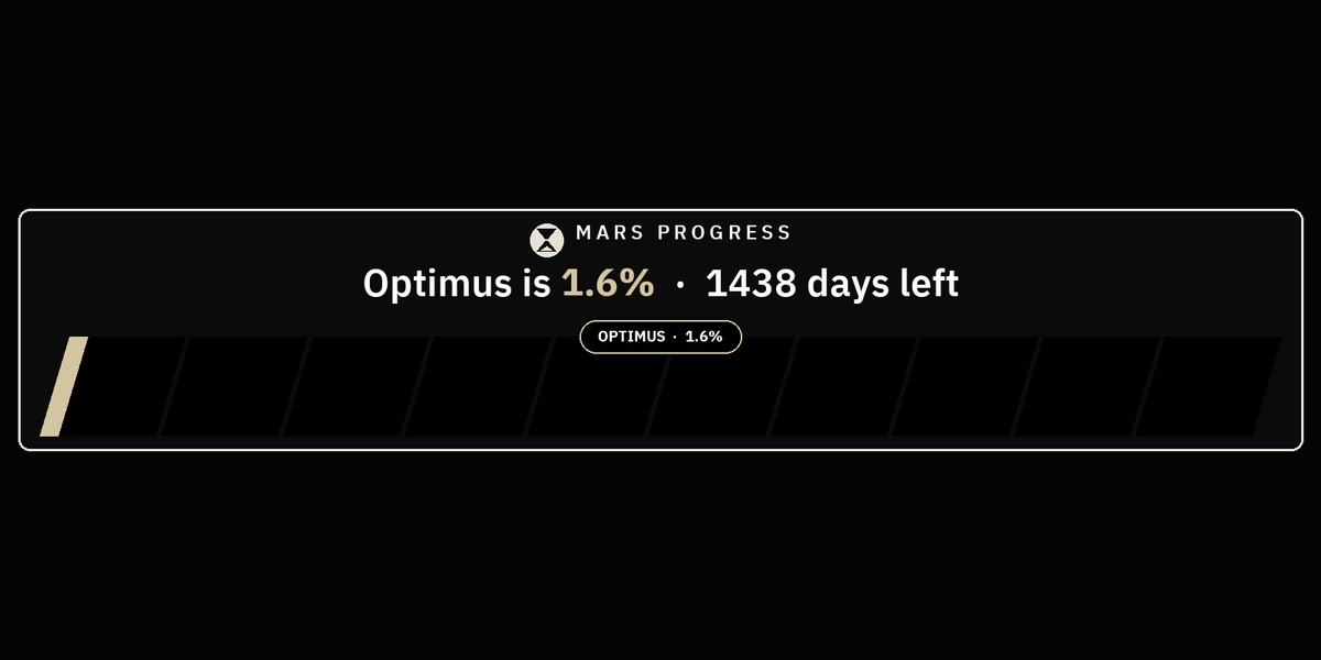 GroundsideMars tweet picture