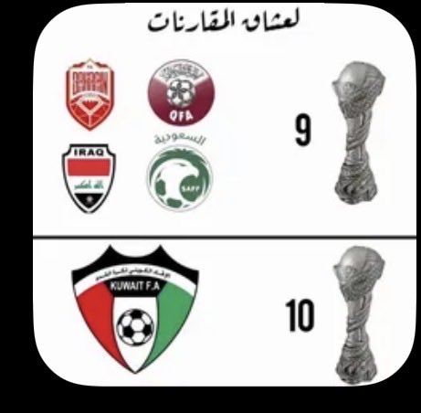 1_lfc1892's tweet photo. @Iq4492 @6x7xi_ يالكاولي يالذيول https://t.co/VJM0vlSZ7Z