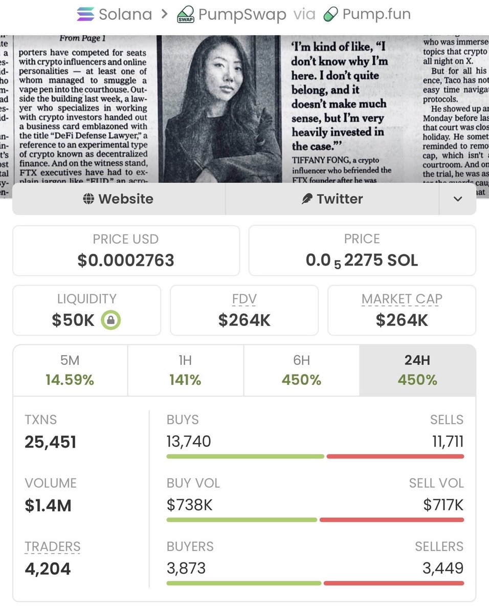 Soltrader_1's tweet photo. $TIFFANY is up 62x 🚀
📈 From $4.2k → $264k MCAP 🔥

Get early entries on trending Solana memecoins before they take off.
I share high-conviction calls first in my private alpha Telegram.

DM me now to get started.

Ca: SaPFjDCz4bcrqVkU6JWjskJftp9jENNxP5T9Ur1pump https://t.co/pgPXNXO73j
