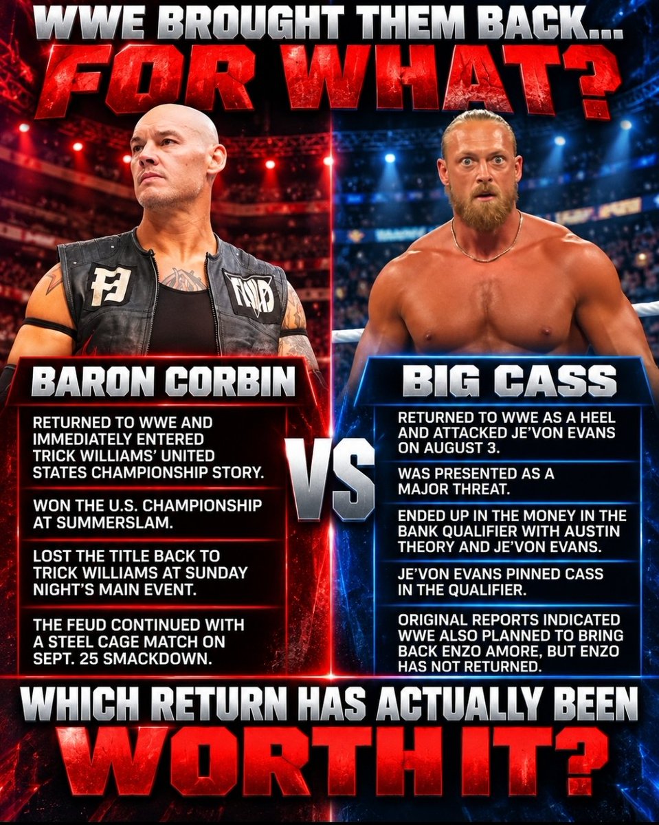 Sdhausen's tweet photo. WWE BROUGHT BOTH OF THEM BACK… BUT WHAT WAS THE ACTUAL PLAN? 👀 https://t.co/ffrwTCdwfg