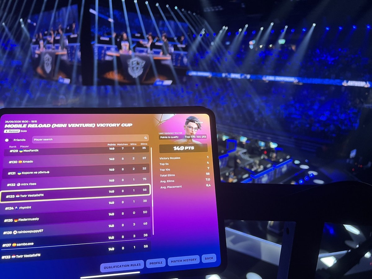 VestalixFN's tweet photo. Qualified Mobile Cash Cup Finals from Globals https://t.co/PvgxL9GE3O
