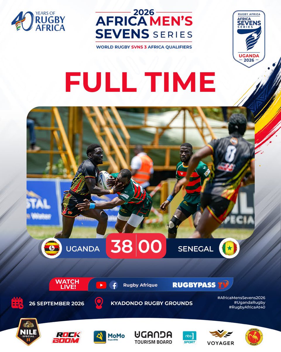 LukwagoSamuelug's tweet photo. Uganda Set The Pace As World Rugby SVNS 3 Africa Qualifiers Reach Final Day _Tournament favourites Uganda, remain unbeaten after a thrilling opening day in Kampala https://t.co/HrMexPWreA
