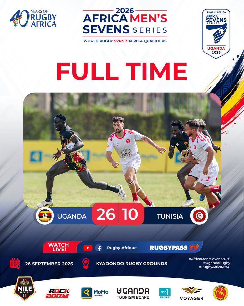 LukwagoSamuelug's tweet photo. Uganda Set The Pace As World Rugby SVNS 3 Africa Qualifiers Reach Final Day _Tournament favourites Uganda, remain unbeaten after a thrilling opening day in Kampala https://t.co/HrMexPWreA
