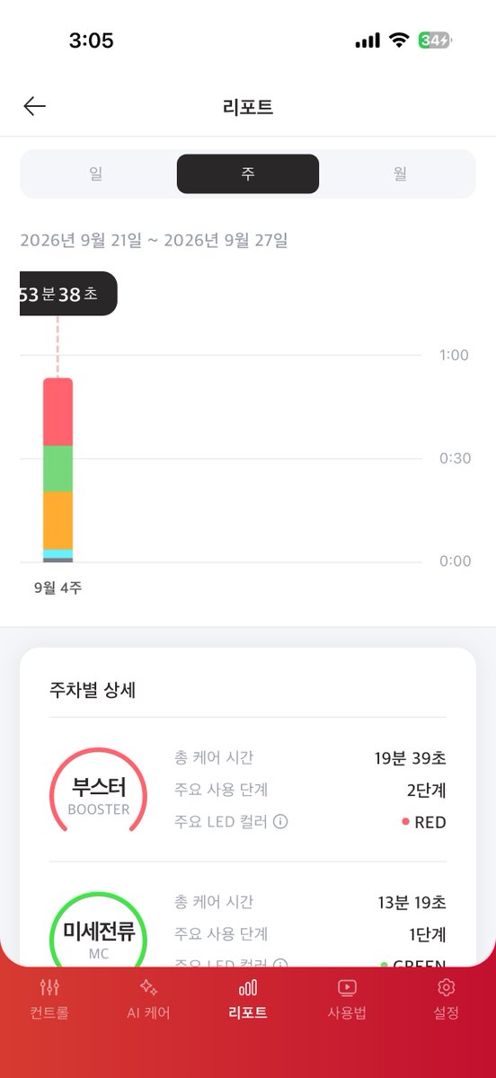 zdtgm's tweet photo. 개신기하네 내가 일주일동안 디바이스쇠막대기를 얼굴에 한시간동안 문댔다니 정말 티끌모아 태산이구나 https://t.co/YjT1TXTz6j