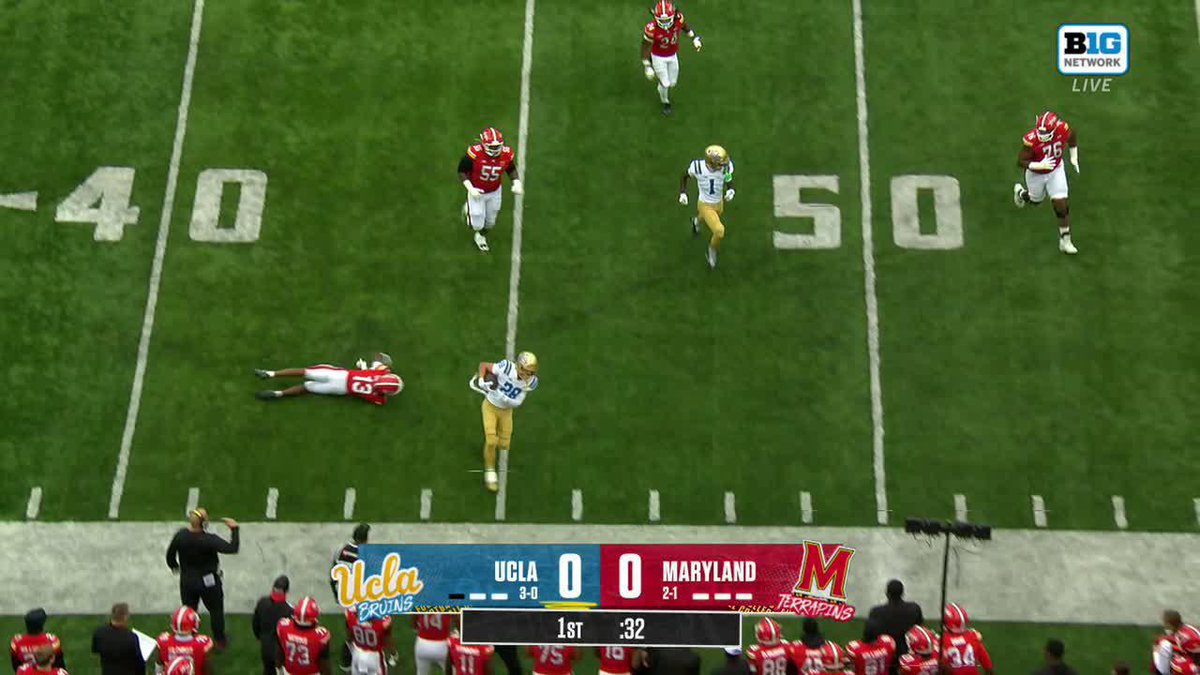 A UCLA player (#26) returns an interception past a downed Maryland defender (#8) near midfield during the 1st quarter with 32 seconds remaining. The scoreboard shows UCLA and Maryland tied at 0, with the caption noting the interception by UCLA on Big Ten Network.