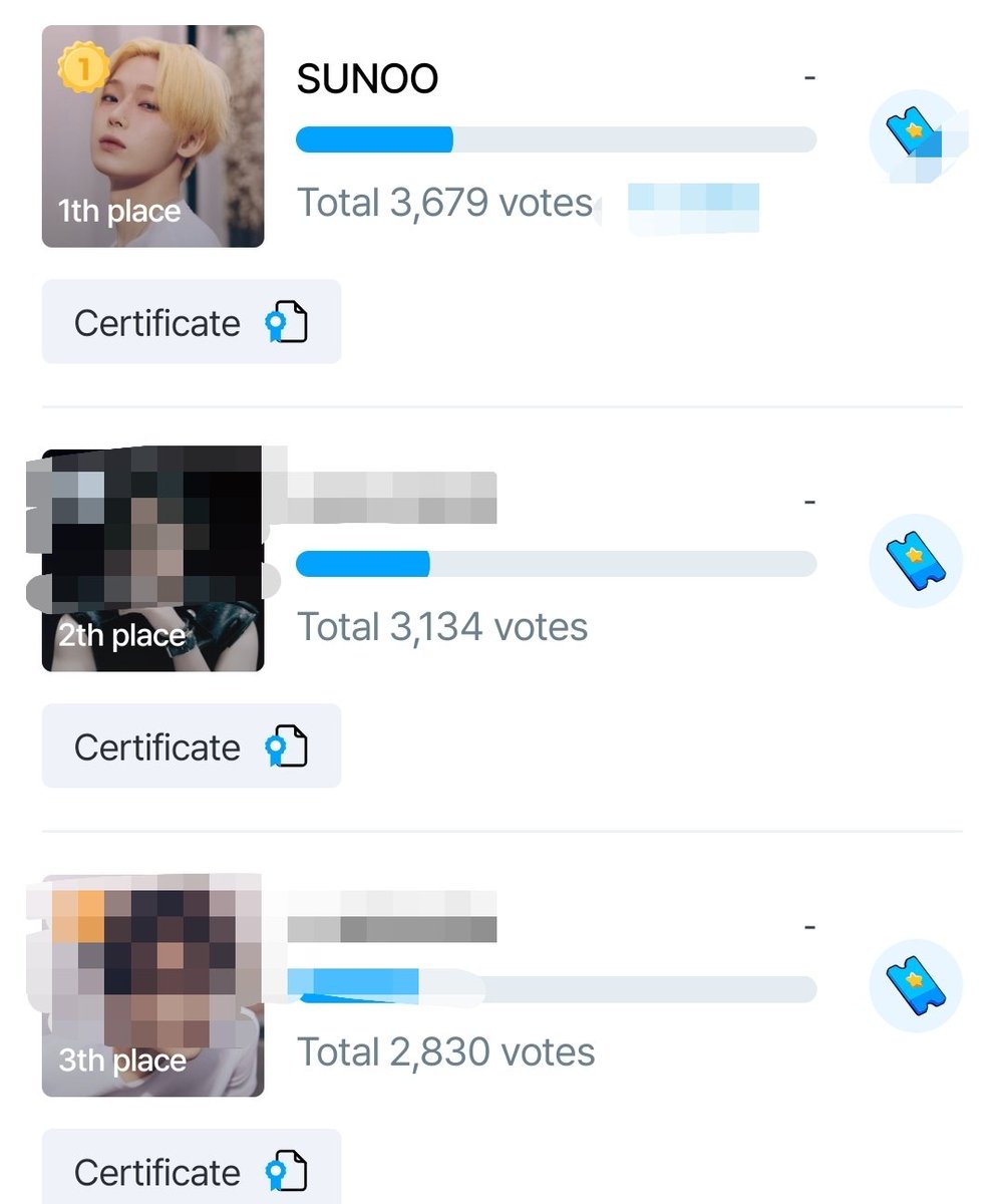 ftalsunoos's tweet photo. baragis please lock tf in for this v0ting🚨 sunoo's current rank its not safe at all so please lets widen the gap, lets prioritize sunoo and give him this award. let's do it for him, he rlly deserves it!! so pls keep c0llecting and v0te for him on ktopstar and stardom everyone 🙏🏻 https://t.co/AYTHQ9vbbV
