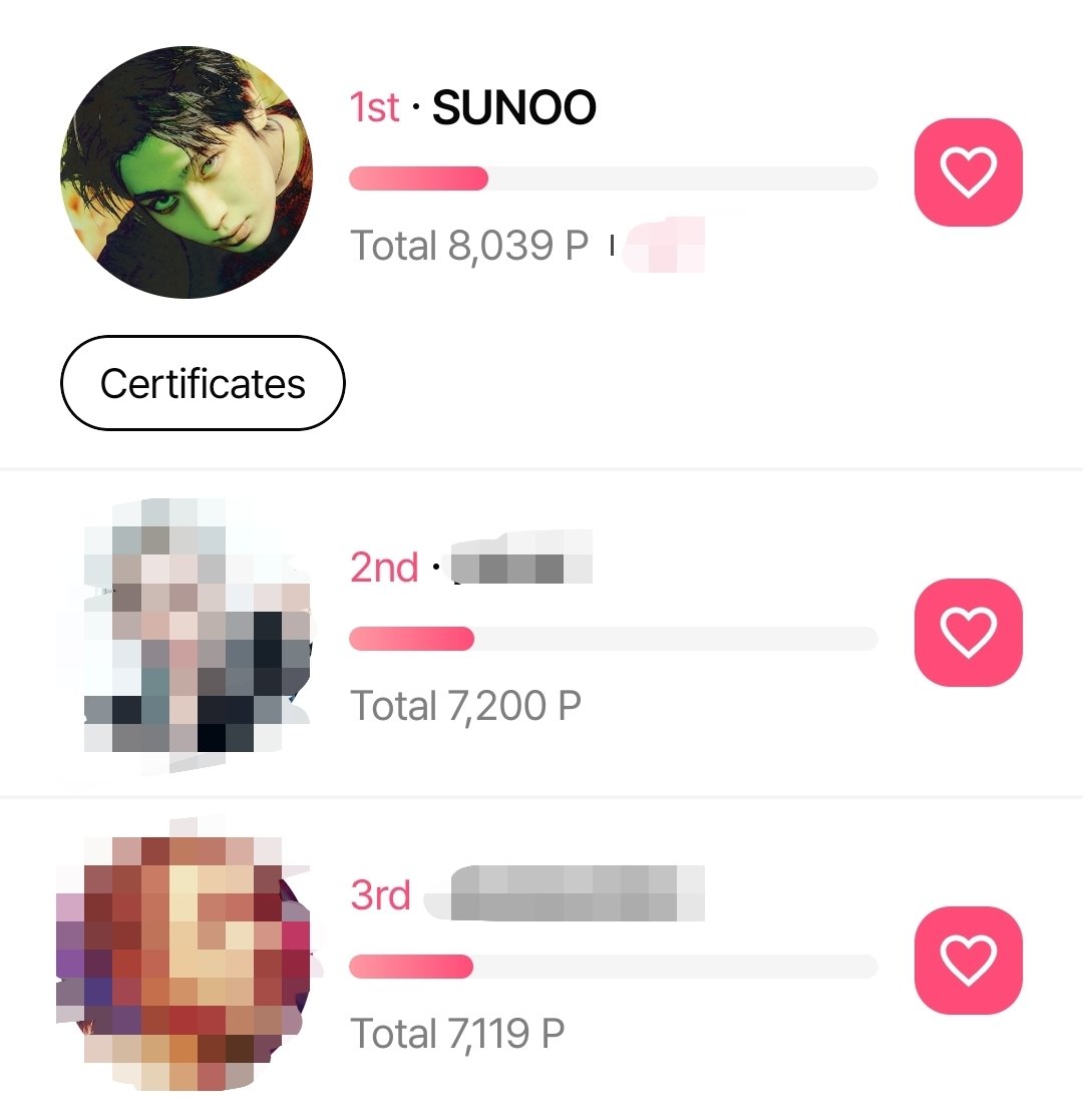 ftalsunoos's tweet photo. baragis please lock tf in for this v0ting🚨 sunoo's current rank its not safe at all so please lets widen the gap, lets prioritize sunoo and give him this award. let's do it for him, he rlly deserves it!! so pls keep c0llecting and v0te for him on ktopstar and stardom everyone 🙏🏻 https://t.co/AYTHQ9vbbV