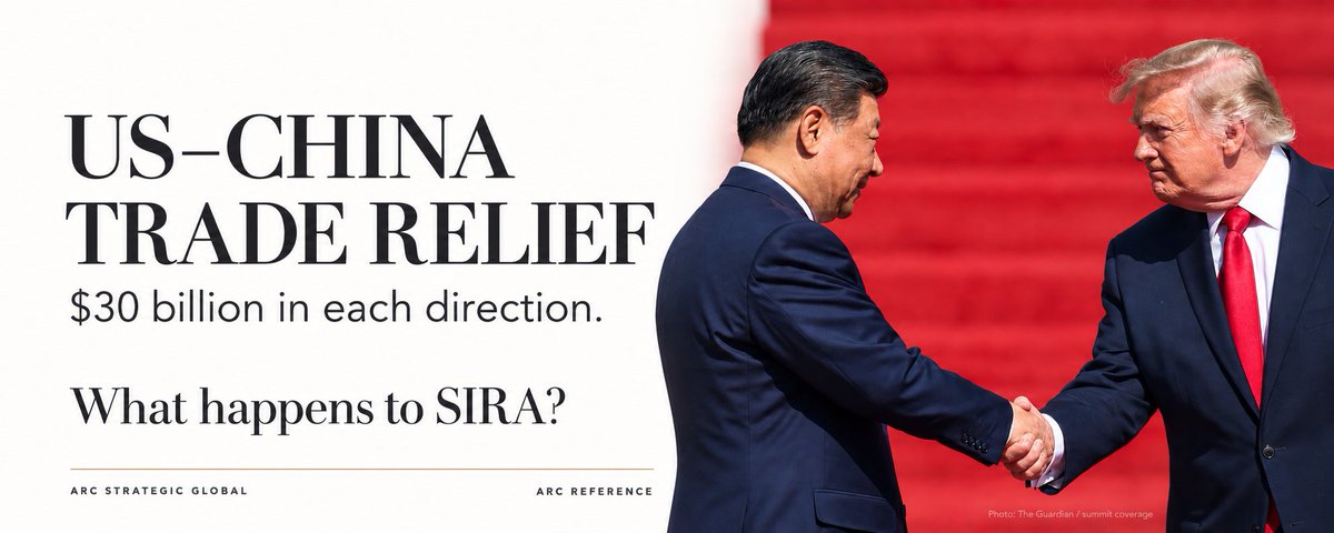 ArcStrategic_gl's tweet photo. The proposed US–China tariff relief raises an immediate question about the Sanctioning Russia and Iran Act: how will Washington treat Chinese purchases of Russian energy compared with Indian purchases?

The understanding covers $30 billion of non-sensitive goods in each direction. That means $60 billion of trade covered, rather than $60 billion in tariff savings or new purchases. It comes shortly after Trump signed legislation targeting major buyers of Russian energy.

SIRA allows national-interest waivers, giving the administration considerable discretion over how that pressure is applied. The trade announcement does not establish that China has received such a waiver. Selected tariff reductions and sanctions-related duties could still coexist.

If China receives accommodation while India faces penalties for comparable purchases, Washington will need to explain the distinction. A commitment to buy American coal provides a commercial benefit to the United States, but does not itself demonstrate reduced Chinese purchases of Russian energy.

The wider concern is what this would signal to American partners. If the ability to impose costs secures greater flexibility, while cooperation leaves partners exposed to further demands, countries have an incentive to strengthen their alternatives and reduce their dependence on Washington.

The countries selected, duties imposed and waivers granted under SIRA will show how consistently the administration applies its stated policy towards Russia.