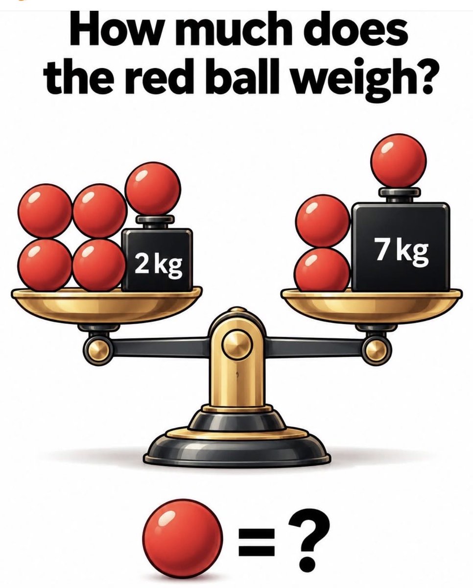 atensnut's tweet photo. You should be able to do in your head in under 10 seconds. https://t.co/TFcogLxm3p