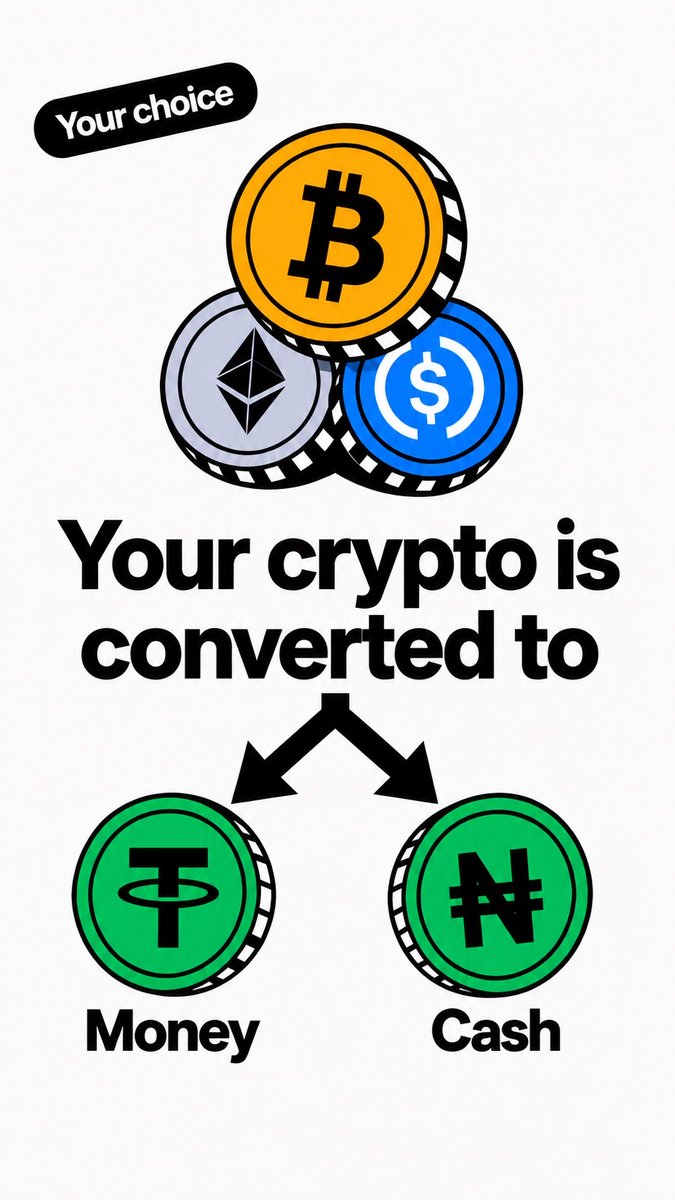 myathena_app's tweet photo. Athena: Crypto &amp; Cash.
Get the App on Android, iOS and Web.
On all devices Mobile and Desktop.
https://t.co/9LiqF37Zo2 https://t.co/f1OlNUgAkD