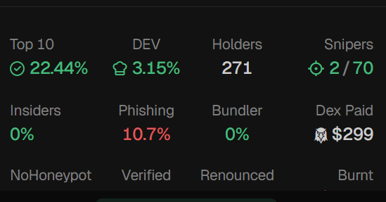 PitchPumpRH's tweet photo. Keep watching the Dev Wallet go down 🔥🔥

$Pitch is here to stay https://t.co/CHmFYmNz0X
