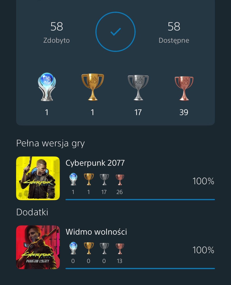 trybserwisowy's tweet photo. @MetheZala Najpiękniejsza z gier, phantom liberty wsponialy dodatek. Cudowne spędzone 200h, a piosenka Dawida Podsiadło na napisach końcowych pasuje tam jak żadna inna. Redzi stworzyli arcydzieło. https://t.co/McZM0Gao2r