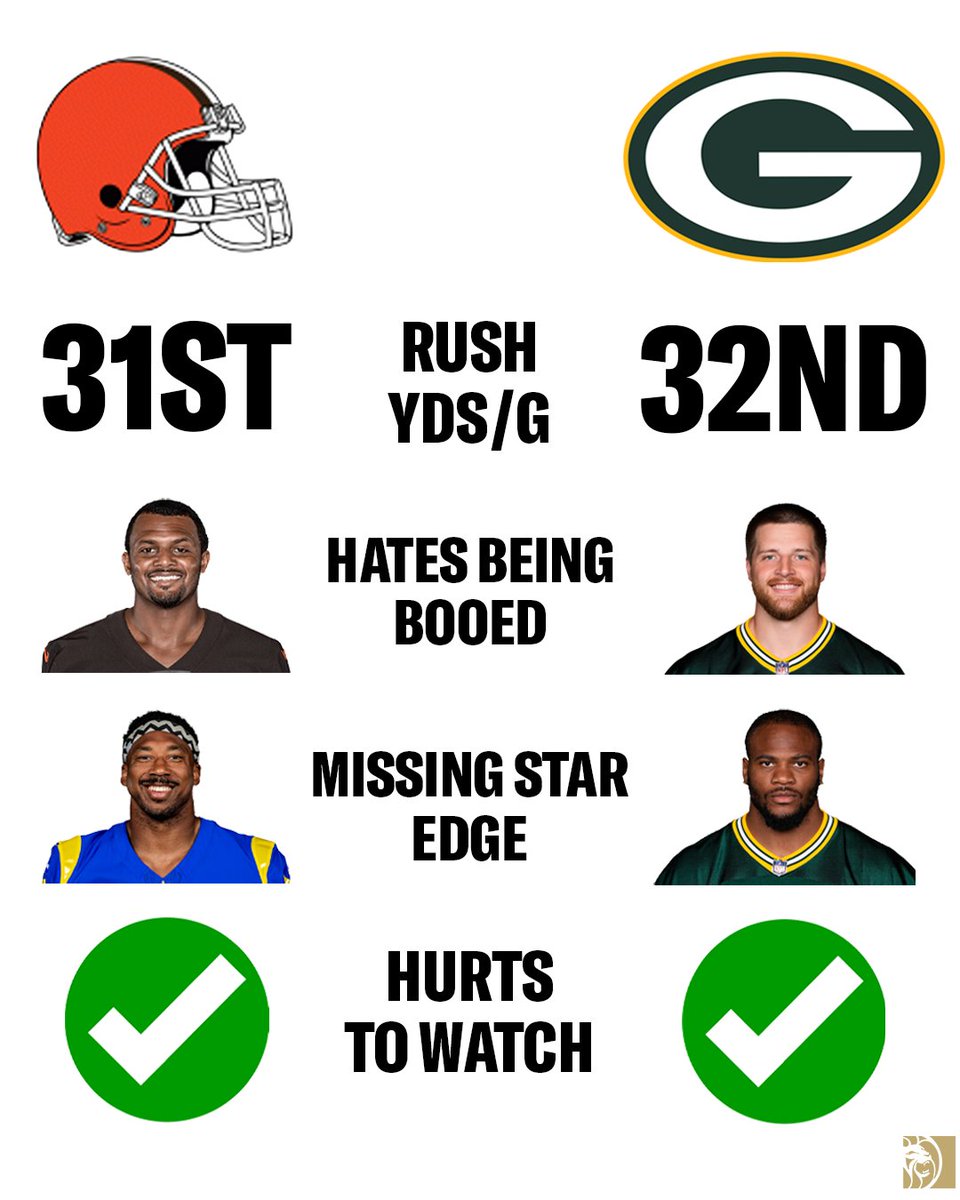 BetMGM's tweet photo. The Packers are the new Browns https://t.co/74wssnI8DA