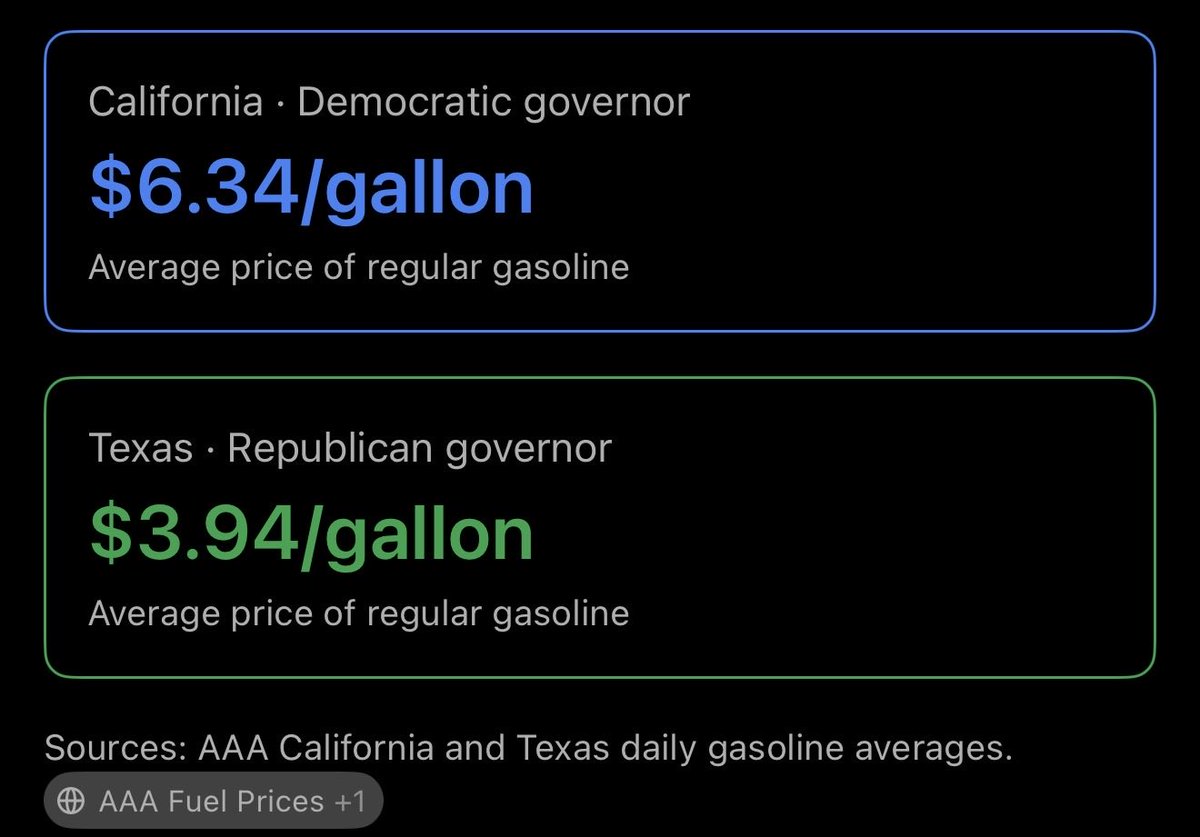 Rach4Patriarchy's tweet photo. You’re right we should totally vote for Democrats or at least not vote Republican, Rex. That’ll fix the gas prices! https://t.co/eCH20lKGsP