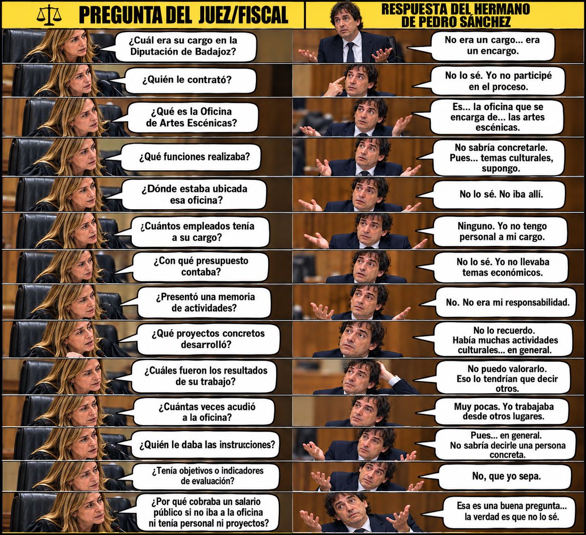 QuiqueQui13's tweet photo. @oscar_puente_ https://t.co/ZnRFVhXSbk