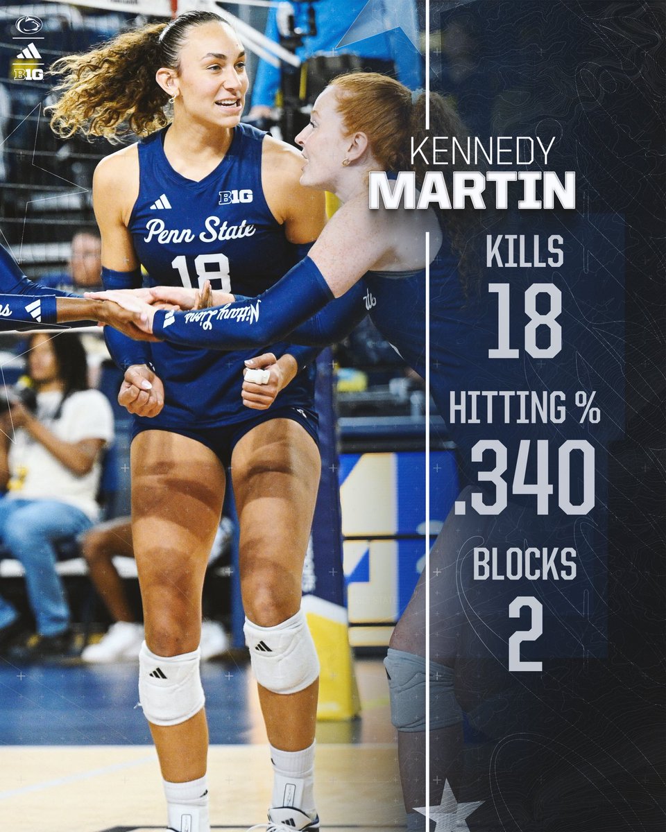 PennStateVBALL's tweet photo. B1G numbers in a 3-1 win at Michigan 📈 

#WeAre https://t.co/LfvVfZwHbT