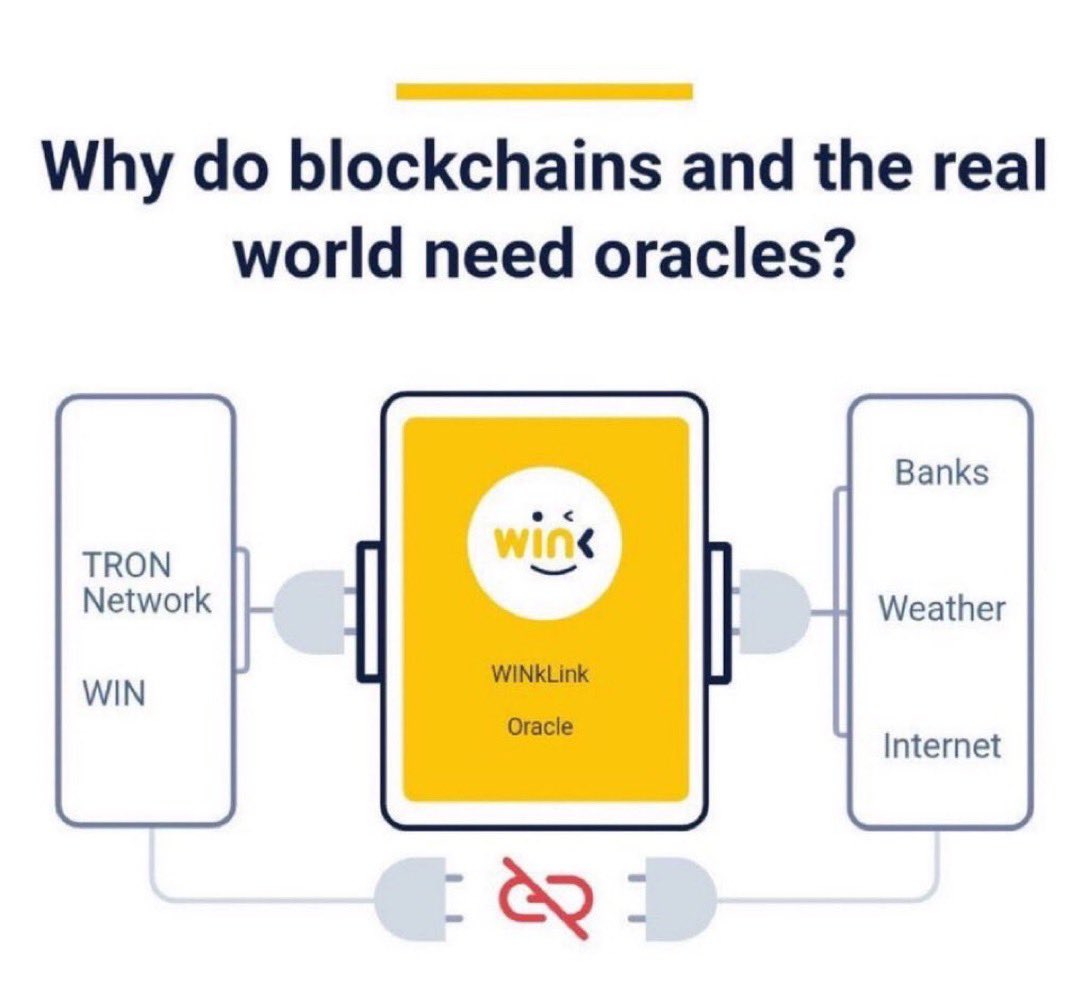 iameddycryp's tweet photo. A smart contract can be perfectly programmed and still be limited by what it knows.
Blockchains are excellent at recording and executing onchain state. But they cannot naturally look beyond their own environment to discover a market price, confirm an external event, read an API, or observe changing real-world conditions.
That is where oracle infrastructure becomes a critical part of the stack.
๐๐ฎ๐ซ๐ง๐ข๐ง๐ ๐๐ฑ๐ญ๐๐ซ๐ง๐๐ฅ ๐๐๐ญ๐ ๐๐ง๐ญ๐จ ๐๐๐ญ๐ข๐จ๐ง๐๐๐ฅ๐ ๐๐ง๐ฉ๐ฎ๐ญ๐ฌ
WINkLink helps connect blockchain applications with external information so smart contracts can use data beyond what exists natively onchain.
The broader flow looks like:
๐๐ฑ๐ญ๐๐ซ๐ง๐๐ฅ ๐๐๐ญ๐ โ ๐๐ซ๐๐๐ฅ๐ ๐๐๐ฒ๐๐ซ โ ๐๐ง๐๐ก๐๐ข๐ง ๐๐ง๐ฉ๐ฎ๐ญ โ ๐๐ฆ๐๐ซ๐ญ ๐๐จ๐ง๐ญ๐ซ๐๐๐ญ
This connection allows blockchain logic to respond to information it could not independently observe.
๐๐ก๐๐ง ๐๐๐ญ๐ ๐๐๐๐จ๐ฆ๐๐ฌ ๐๐๐ซ๐ญ ๐๐ ๐๐ก๐ ๐๐๐๐ข๐ฌ๐ข๐จ๐ง
Consider a DeFi protocol using an asset price to determine whether a position meets its liquidation conditions.
The contract may execute exactly as designed.
But its outcome still depends on the information supplied to it.
That creates a fundamental infrastructure lesson:
๐๐๐ซ๐๐๐๐ญ ๐๐ฑ๐๐๐ฎ๐ญ๐ข๐จ๐ง ๐๐๐ง๐ง๐จ๐ญ ๐๐จ๐ซ๐ซ๐๐๐ญ ๐๐ง ๐๐ง๐๐จ๐ซ๐ซ๐๐๐ญ ๐๐ง๐ฉ๐ฎ๐ญ.
And the need for external information extends beyond DeFi.
Insurance applications, gaming, prediction markets, automated systems, and other blockchain applications can all require information from outside the chain.
๐๐ก๐ ๐๐ข๐ฌ๐ฌ๐ข๐ง๐ ๐๐๐ฒ๐๐ซ ๐๐ฌ ๐๐จ๐ง๐ญ๐๐ฑ๐ญ
Blockchain provides settlement.
Smart contracts provide programmable execution.
Oracle infrastructure helps supply the external context those contracts need.
As Web3 applications interact with increasingly complex environments, connecting onchain logic to reliable external information becomes increasingly important.
@WinkLink_Oracle @justinsuntron #TRONEcoStar