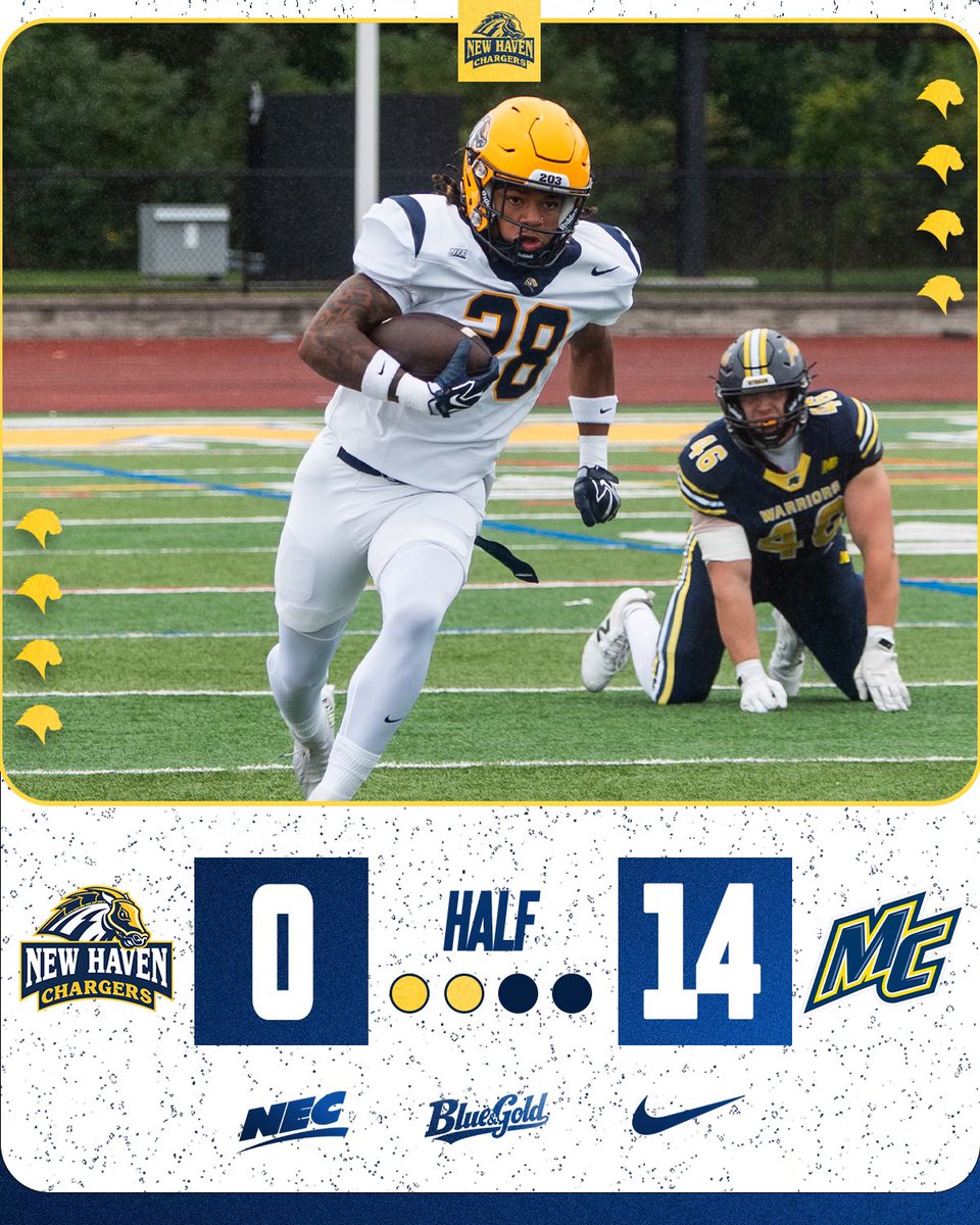 UNewHavenFB's tweet photo. Work to do
#FindAWay | #FAST https://t.co/0IXGpoD7li
