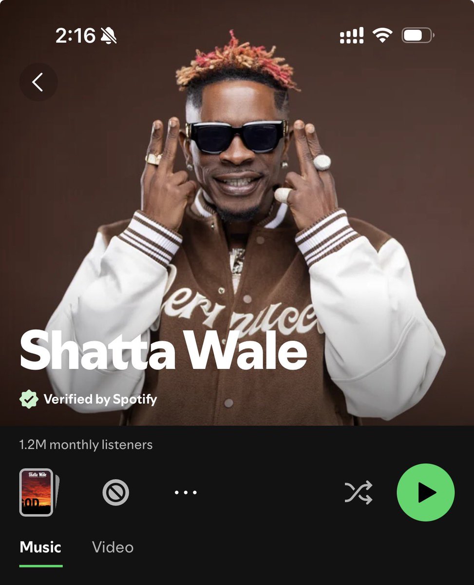Godcaress001's tweet photo. Ever since I saw that abonko gave wee to somebody's slay queens at the club, I knew he wasn't p3p33p3.

How can you compare shatta wale to Young Jonn? Just look at the monthly listeners. 

I'm a Ghanaian but I can't push lies. The guy is way bigger than curtains man.

#Torcheriii https://t.co/JEAbtv7LLt