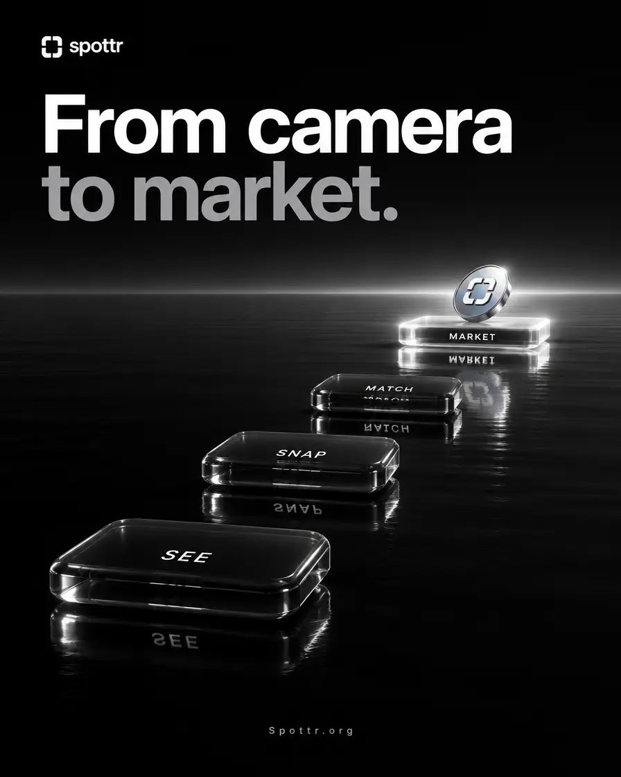 UseSpottr's tweet photo. From camera to market.

One snap connects what you see to the company behind it.

https://t.co/QDFpPLWxcF https://t.co/VPbPQkVLa6