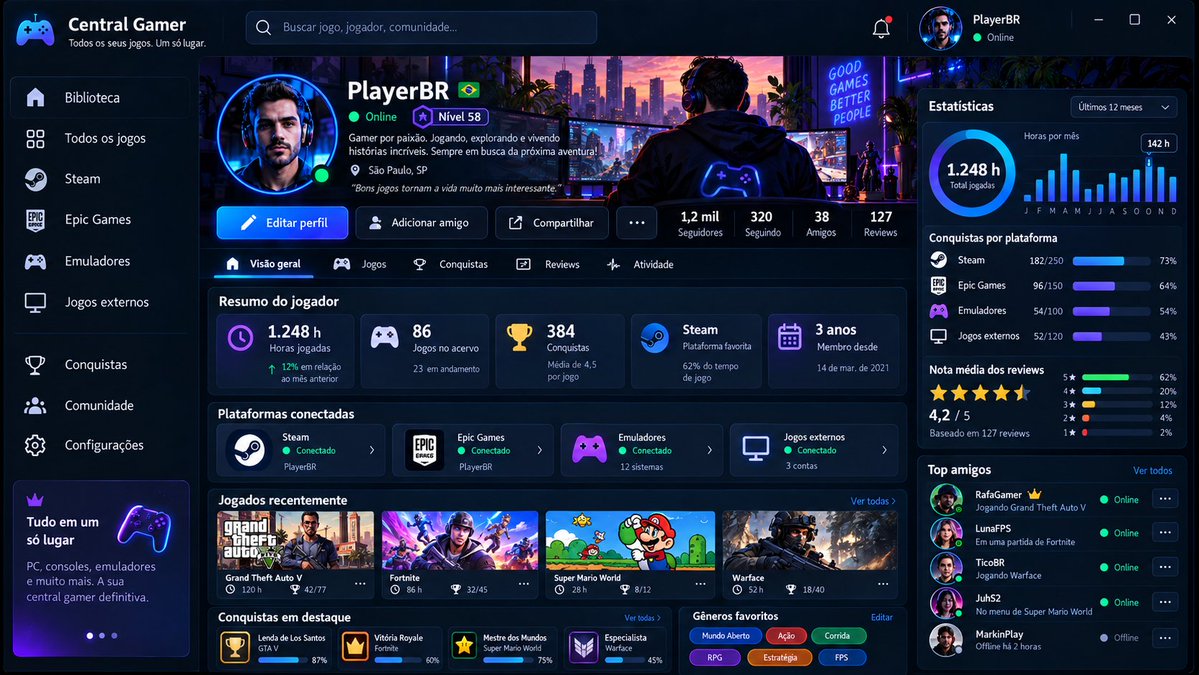 Duda_GamerVT's tweet photo. O que acha da ideia ?

Como vocês sabem, sou programadora e estou pensando  em um projeto novo. 

A ideia nasceu de um problema simples: às vezes a gente perde tempo procurando onde um jogo está instalado, ou precisa abrir a Steam, depois a Epic Games, depois outro launcher, ou até uma pasta separada para jogar em emulador.

Meu projeto quer resolver isso criando um launcher único para todos os seus jogos.

A ideia é que o programa detecte os jogos instalados no seu PC  Steam, Epic Games, jogos externos e também emuladores  e organize tudo em uma única biblioteca.

 Você abre o launcher, escolhe o jogo e clica em Jogar. O sistema cuida do resto por trás.

Cada jogo também terá sua própria página, com informações como nota da comunidade, avaliações, análises dos jogadores, conquistas, tempo jogado e outras estatísticas. Os usuários poderão dar uma nota, escrever sua própria análise e conversar sobre aquele jogo.

Além disso, cada jogador terá um perfil próprio mostrando conquistas desbloqueadas, jogos recentes, horas jogadas, plataformas conectadas, jogos favoritos, avaliações publicadas e outras estatísticas.

No futuro, a ideia é transformar tudo isso em uma espécie de central gamer + rede social, onde sua biblioteca inteira fica organizada em um só lugar.