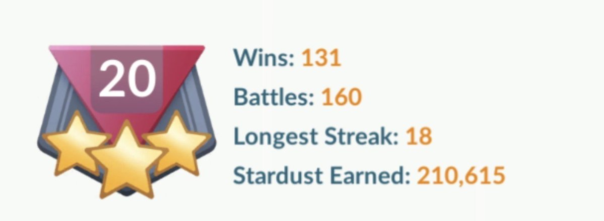 Paulasha97's tweet photo. After 23W 1L on stream (+1 game that GBL decided that I wasn't able to play) and 18 wins in a row, this is by far my highest elo reveal 🔥🔥🔥

Shadow Bewear is the real sauce 🤙 https://t.co/ipEEBEgEKr