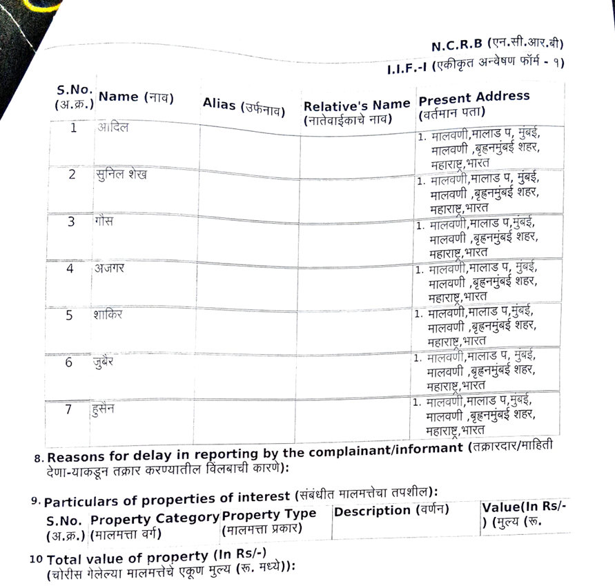 treeni's tweet photo. The hate was spread by your brothers. FIR registered.

Attached photos are of Gaus Khan and Sher Khan, who attacked peaceful Hindus in Malvani, just for being Hindus and participating in the Ganpati immersion. https://t.co/8ry2q57J10
