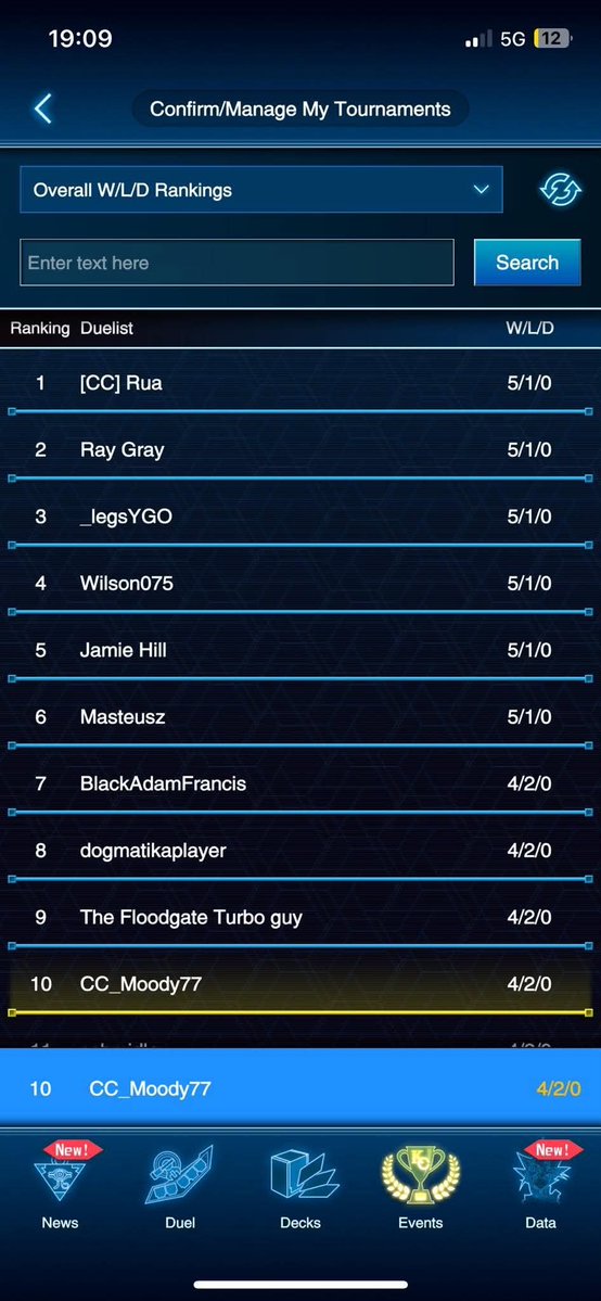 CardCartelTCG's tweet photo. Fantastic result from the team winning the Newry Regional today @ruaofficialtcg 🏆🏆🏅 and 2 others in top 8.

Whole team looking forward to YCS Bologna in December where we will make a splash 🇮🇹

Also there is some spicy news soon to be shared 🌶️ ... https://t.co/NOpFJSN8e9