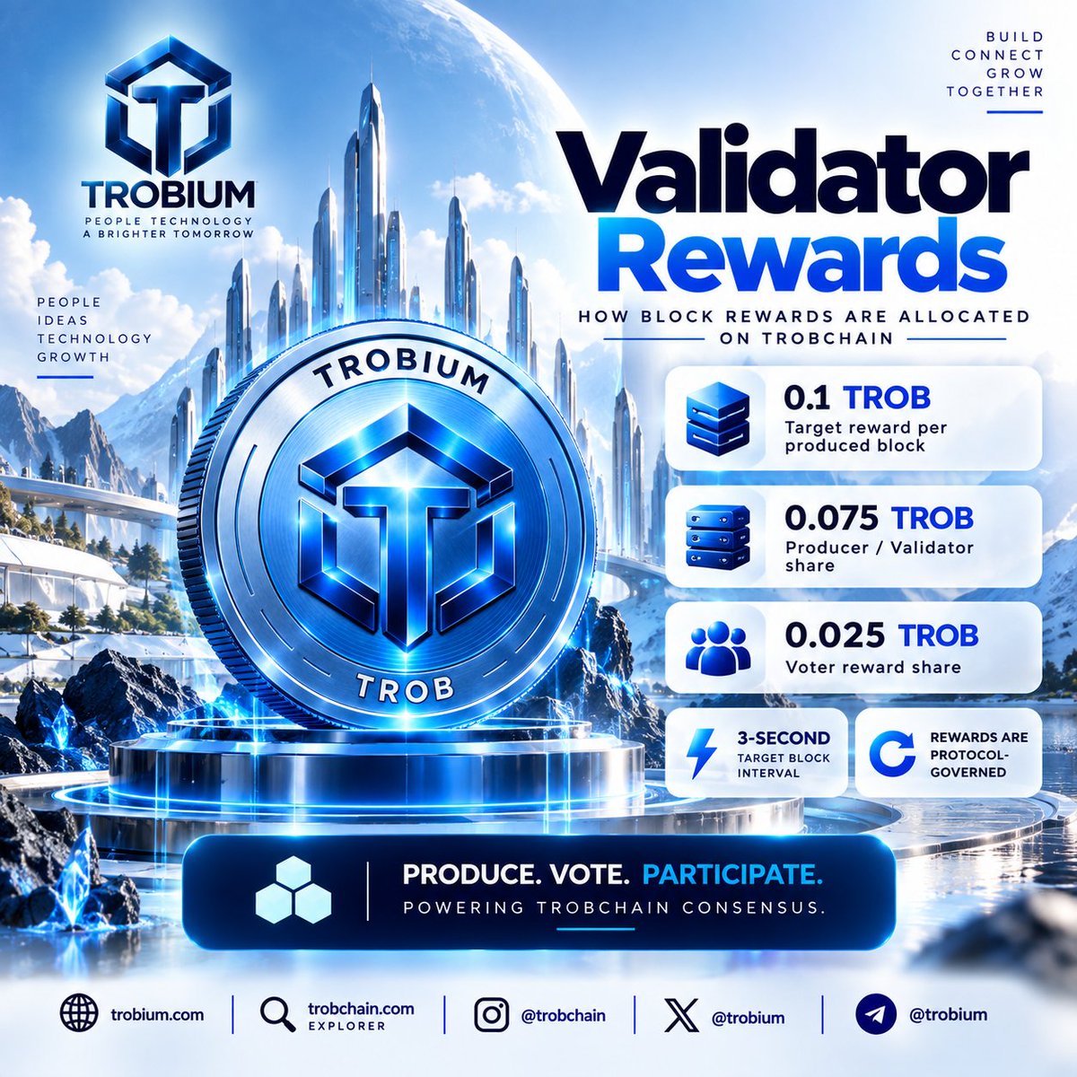 Trobium tweet picture