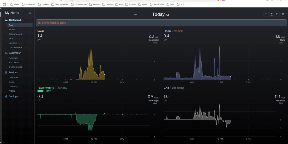 fsdbeast's tweet photo. @Shawn_Farash I'm in CT and it's our first year with Powerwall. It kicked in (briefly) once today. But it really isn't that bad out there yet. https://t.co/7oYMHhH0M2