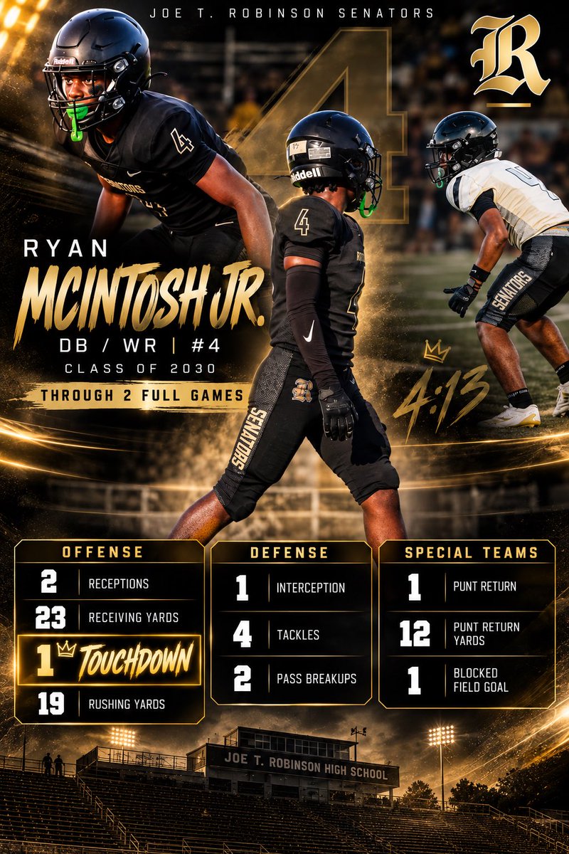 rj4mcintosh's tweet photo. Week 1, 2 and 5 clips due to injury. @CoachRBolden @CoachCross_x @CoachUptergrove @coachbailey_abc @JBonney_4 https://t.co/7mmRp3uXre