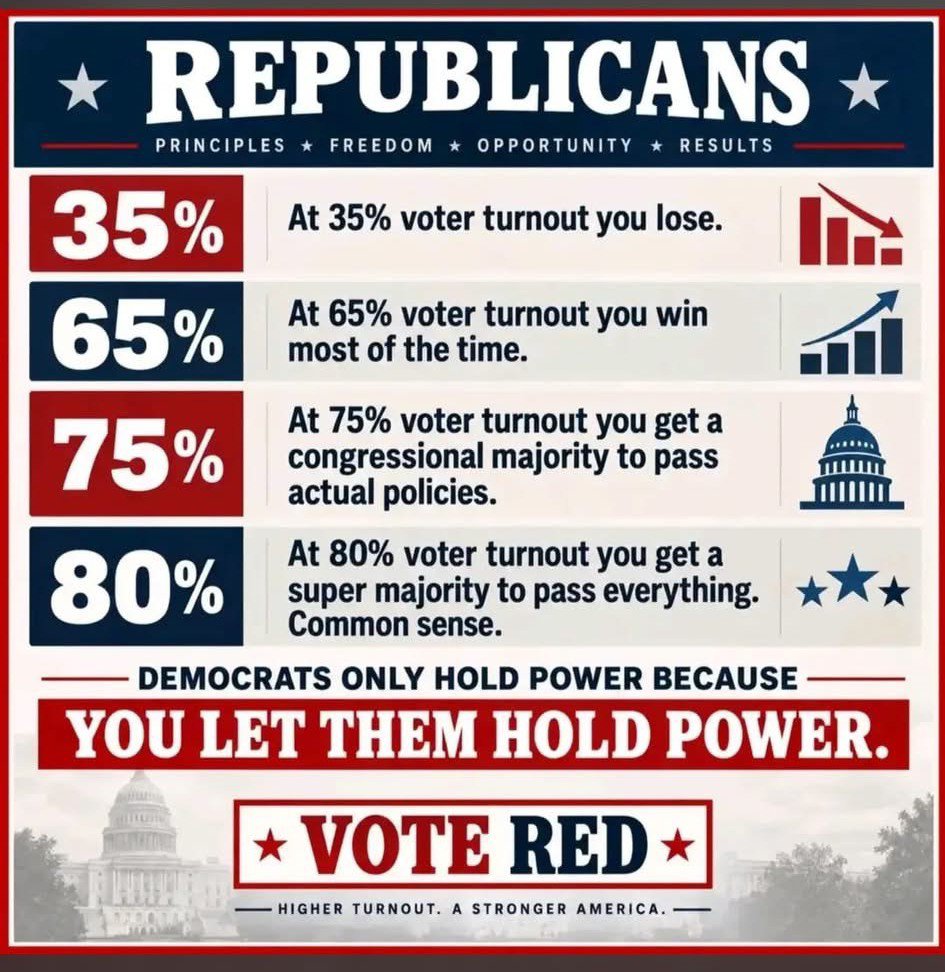 therealwilliase's tweet photo. @RepThomasMassie https://t.co/wPQE5EHzz7
