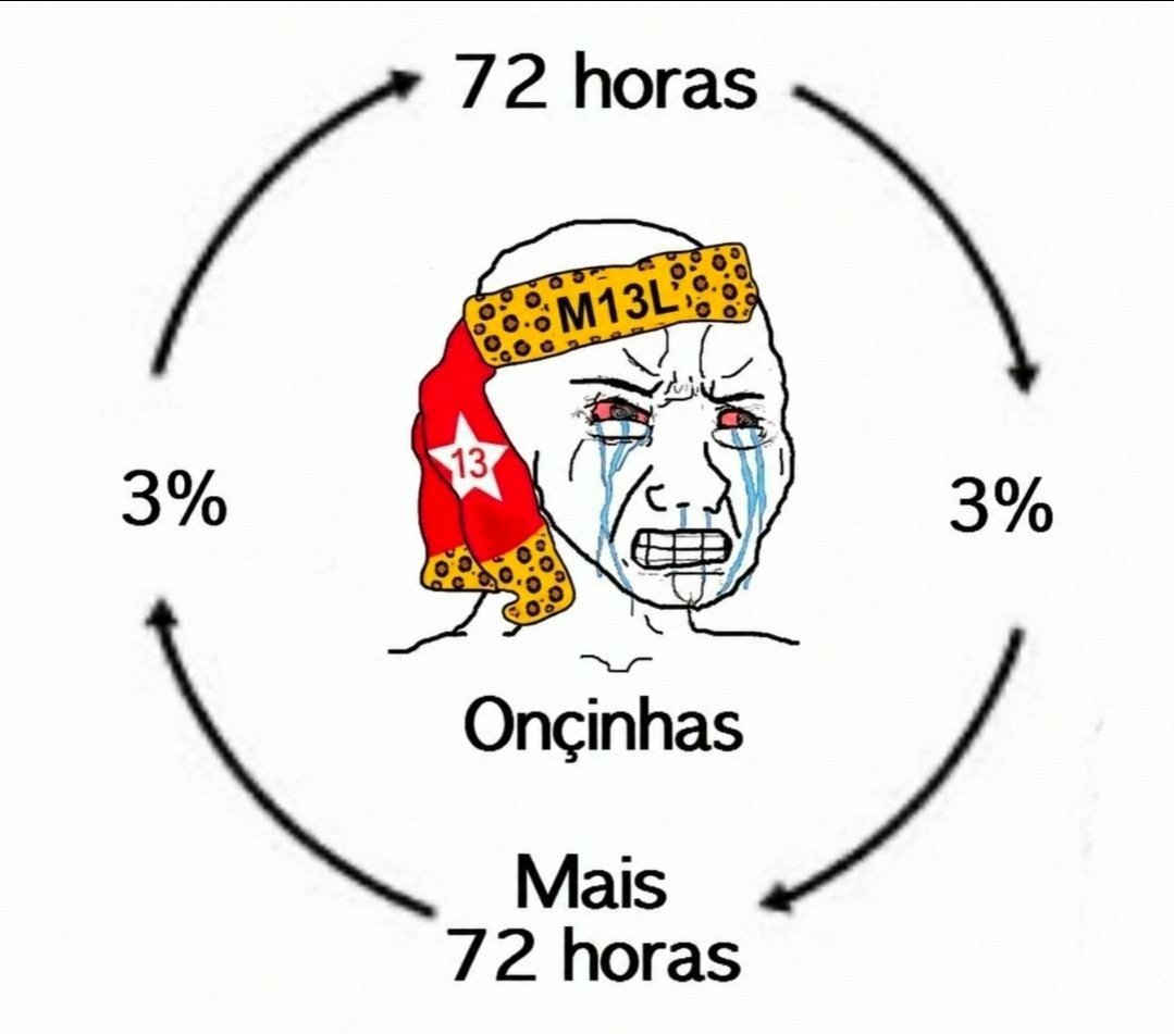 MerchantKonrad1's tweet photo. @moitasc @bralternativo_ Chora camisinha do PT. https://t.co/RP5P63WXxr