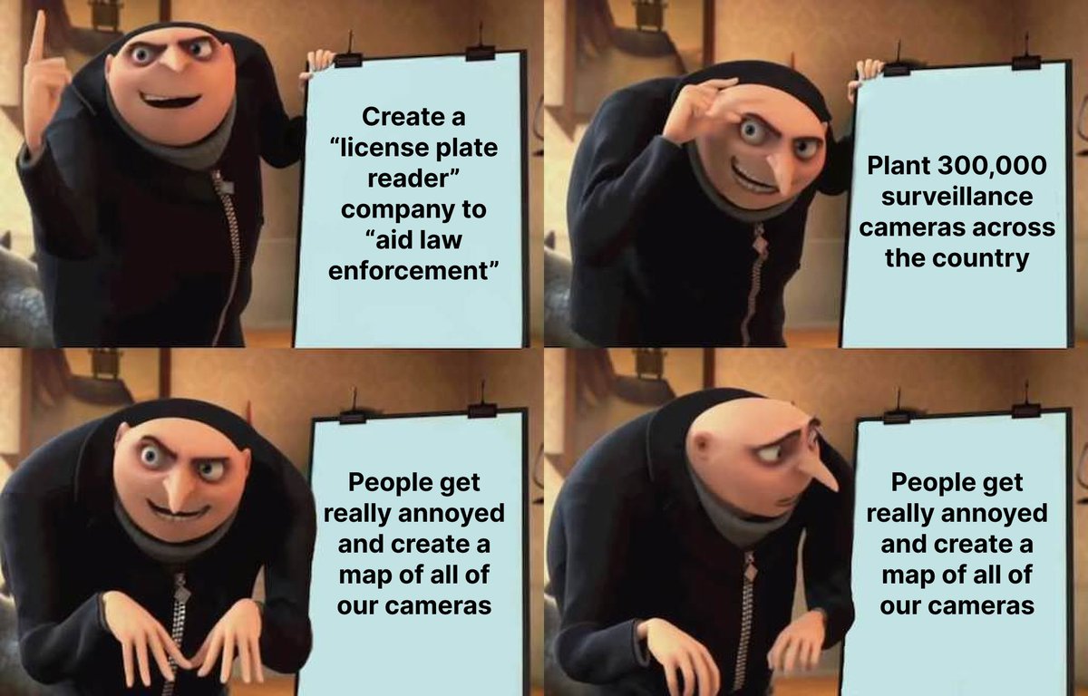 ProtonPrivacy's tweet photo. Well, well, well, if it isn't the consequences of Flock's own actions. https://t.co/JeljkKKyW0