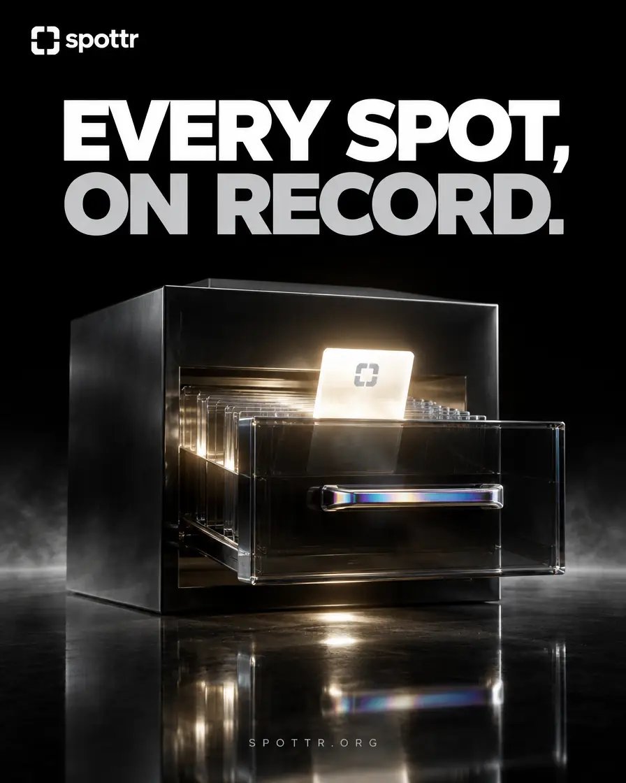UseSpottr's tweet photo. Every spot, on record.

https://t.co/QDFpPLVZn7 https://t.co/LR72RjBYYX