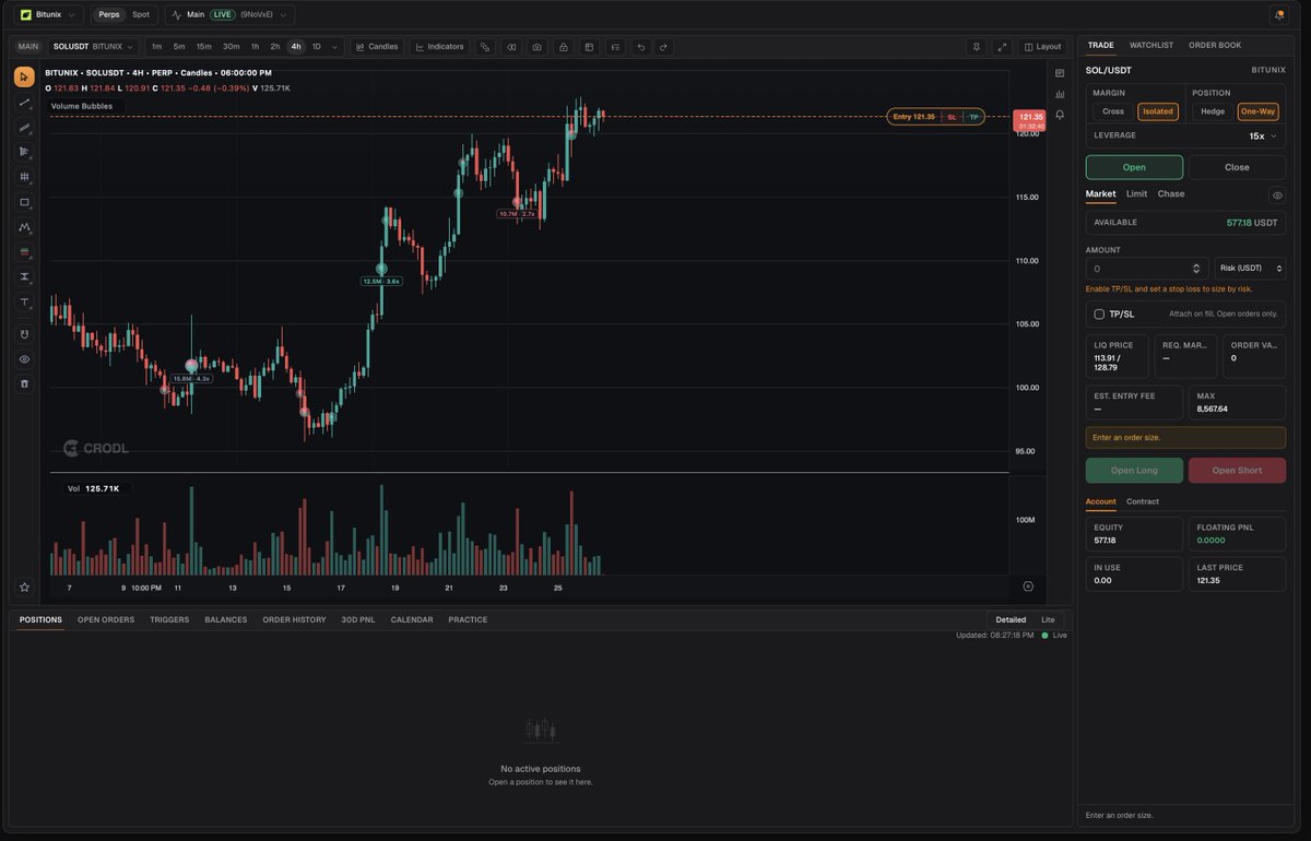 crodltrading's tweet photo. Our Trading Terminal support @BitunixOfficial. You can connect your strategies directly from tradingview and use our wide variety of features to trade on Bitunix or directly from our trading terminal plus get your trades automatically journaled.
If you use our code "CRODL" to sign up with Bitunix you will get 30 days of crodl for free as well as up to 35% of your fees back on bitunix.