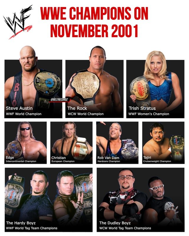 SethKeshCore's tweet photo. WWE Champions just before the 1st Ever Undisputed Championship Unification Match.. https://t.co/l6PIiFwhj0