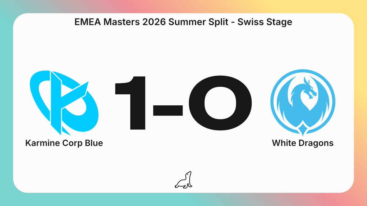 LeagueOfSeals's tweet photo. Karmine Corp Blue 🇫🇷 wins against White Dragons 🇵🇹 via forfeit #EMEAMasters https://t.co/litIKSSoqy